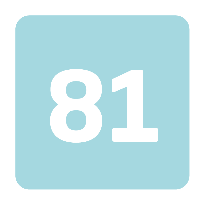 81