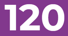120