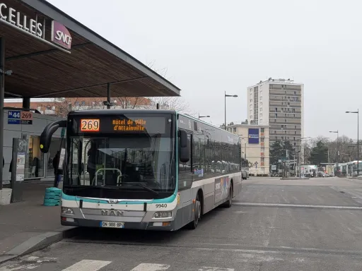 Image du véhicule